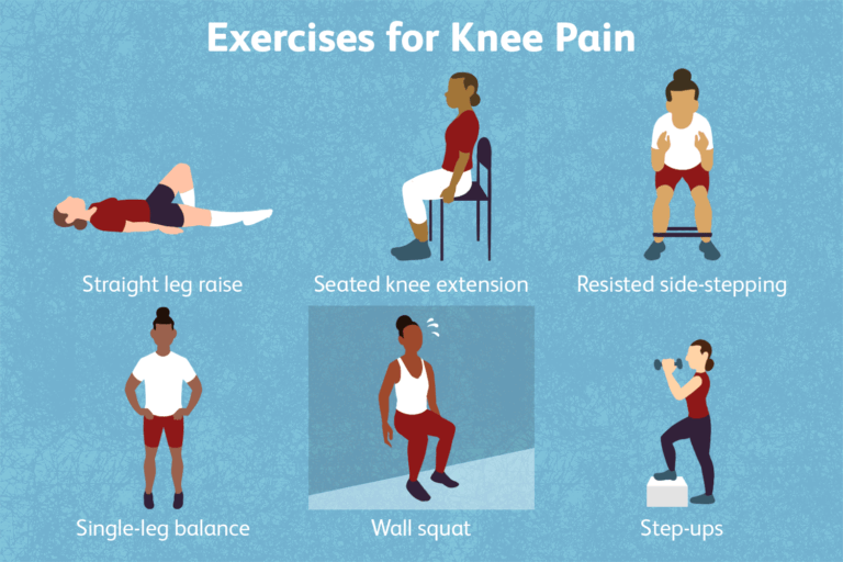 Knee Pain Relief Exercises for Runners