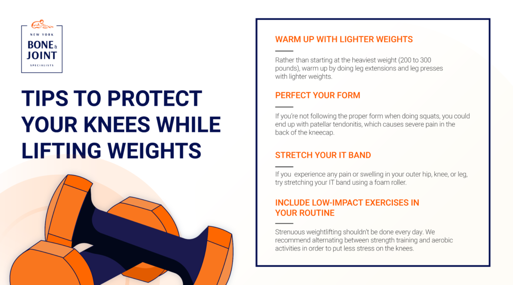 Protecting Your Knees: A Weight Lifter's