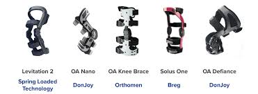 How to Choose the Right Knee Brace for Rheumatoid Arthritis (Avoid These Common Mistakes)